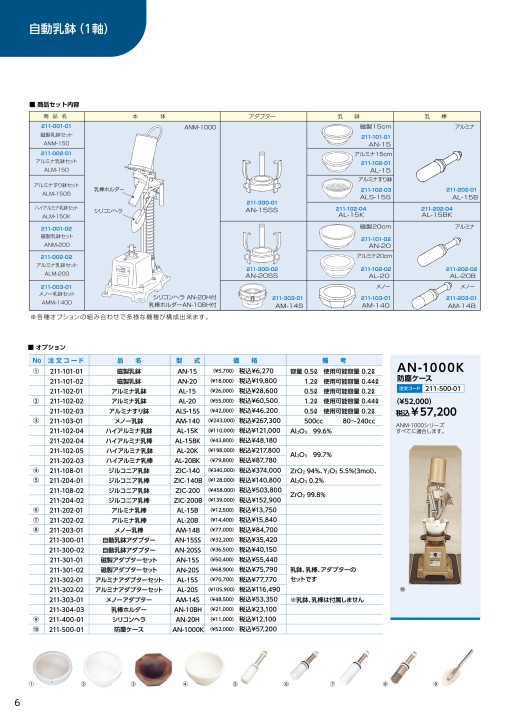 日陶科学 粉砕機器シリーズvol.17