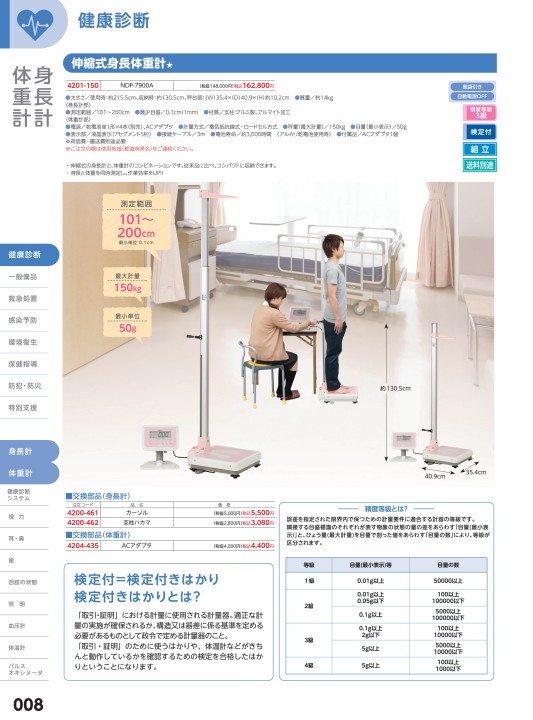 日陶科学 保健カタログ2022