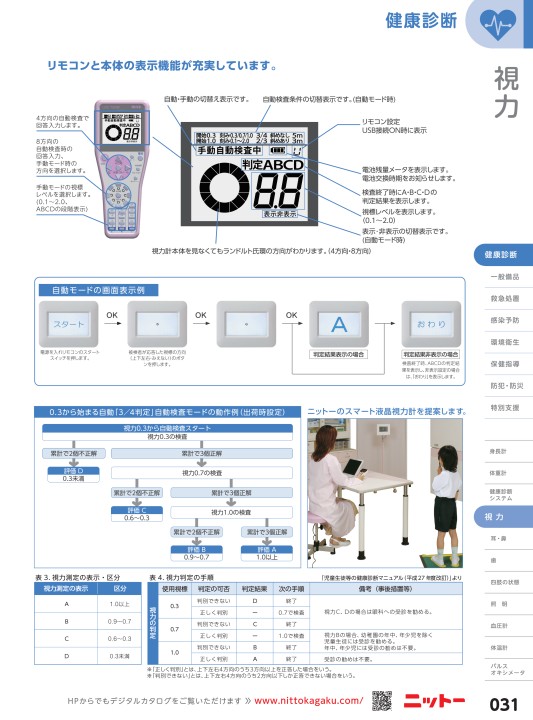 日陶科学 保健カタログ18