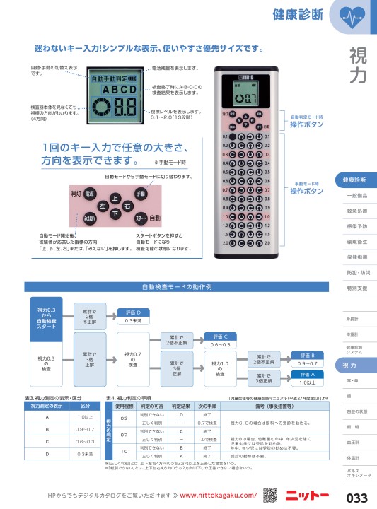 日陶科学 保健カタログ2022