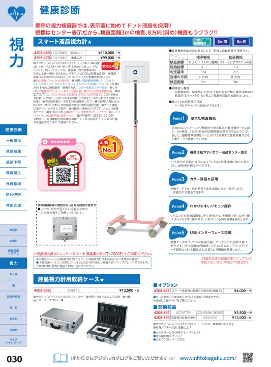 日陶科学保健福祉2020