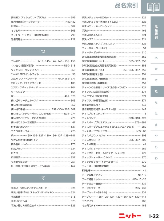 日陶科学保健福祉