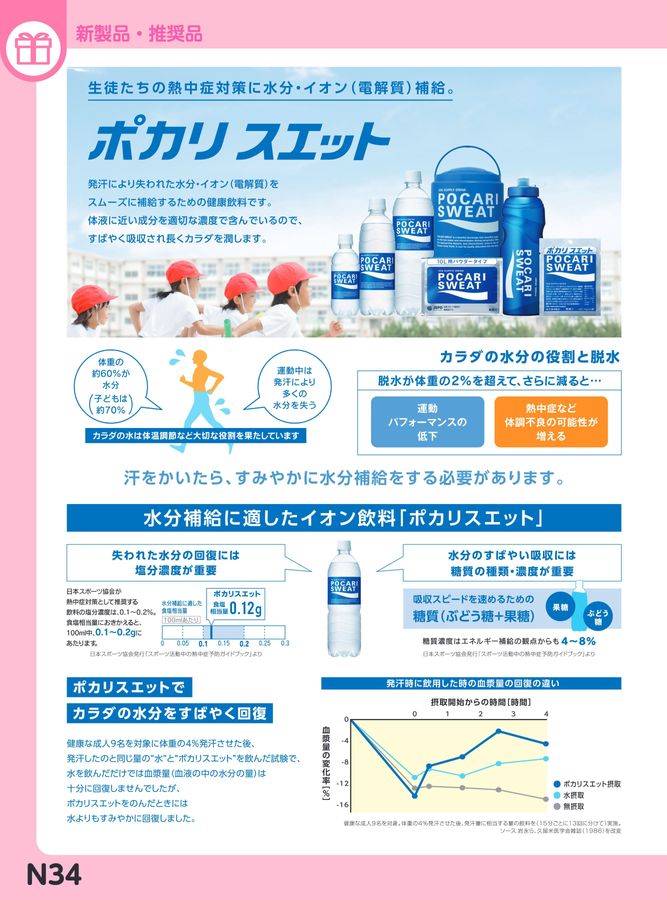 日陶科学 保健カタログ 2024・339号
