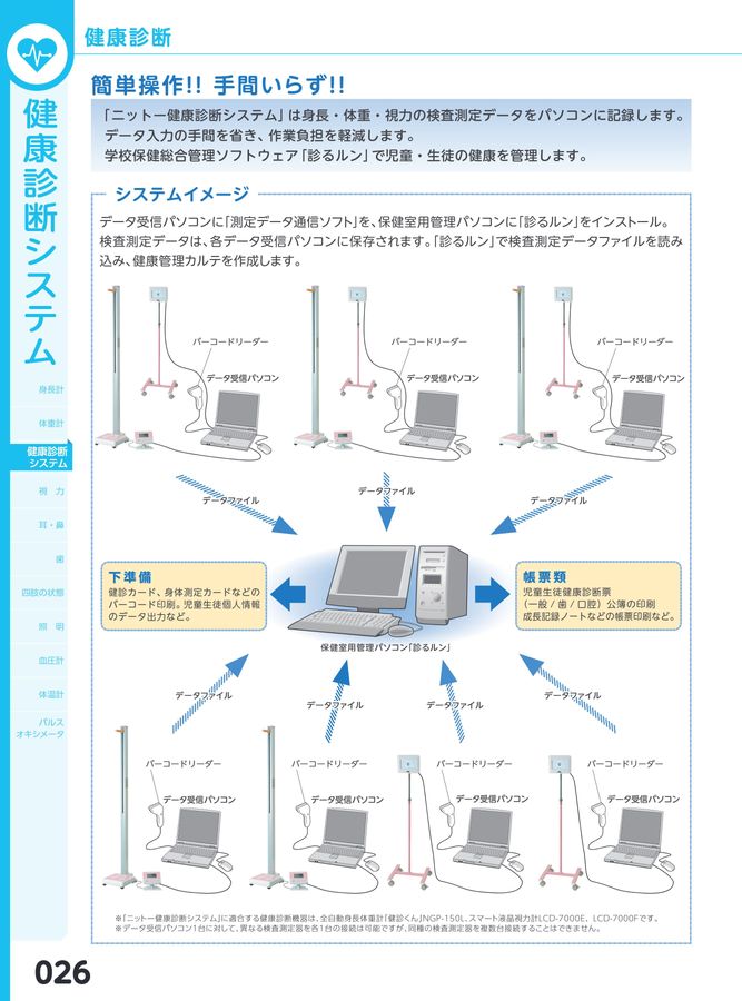日陶科学 保健カタログ 2024・339号