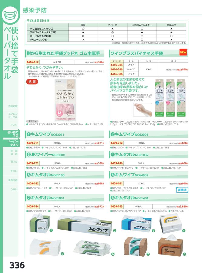 日陶科学 保健カタログ 2024・339号