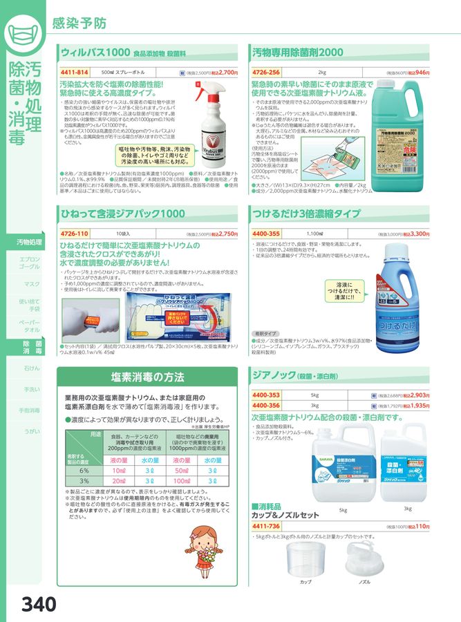 ふらすこページ 日陶科学 保健カタログ 2024・339号