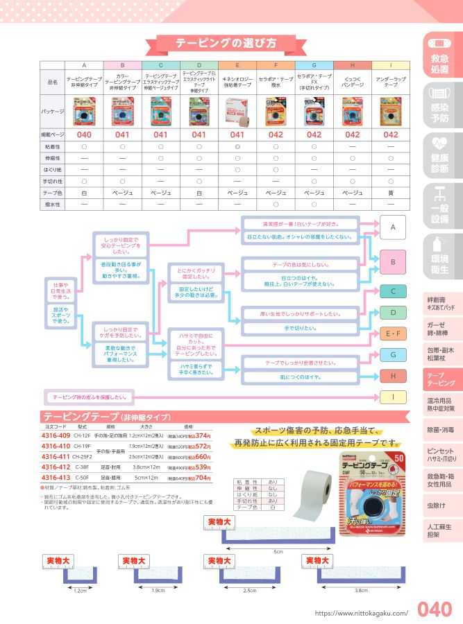日陶科学 保健室消耗品カタログ 2024