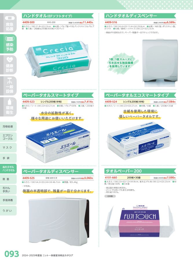 衛生日用品 Ki LIXIL・INAX ビデノズル先端交換キット トイレ部品 [CWA-209