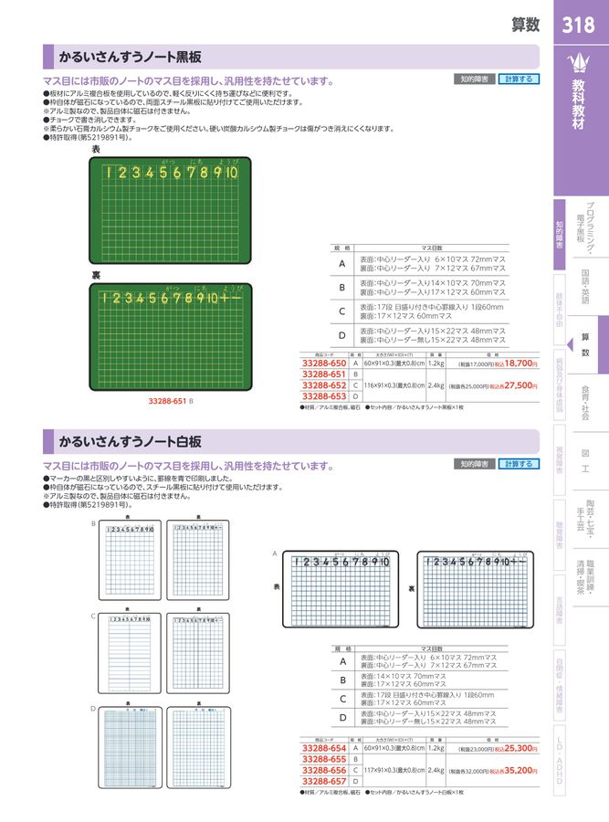 2020副教材データ集 デイリーポータルZ」がサイト改善で入会数54.6％増！ ウェブ解析