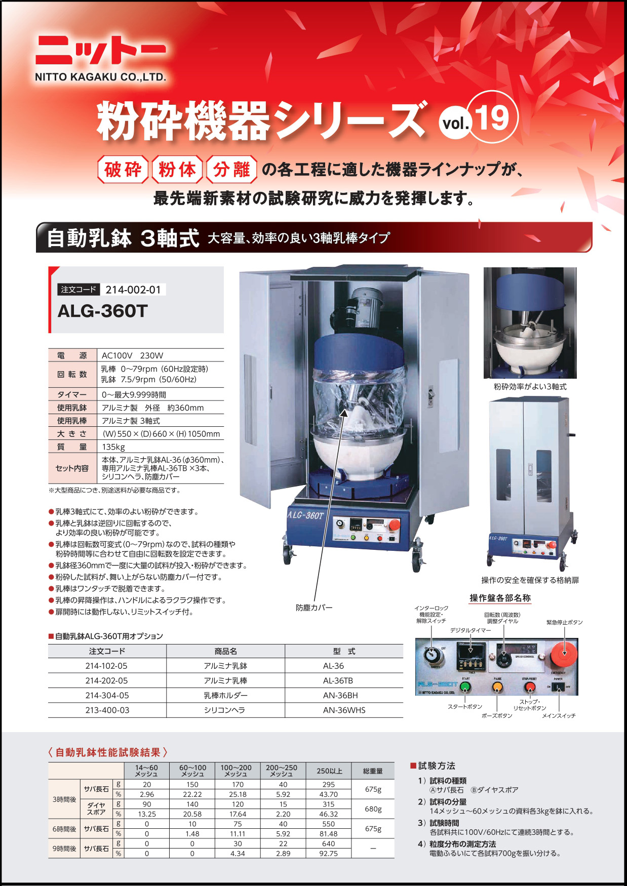 自動混練粉砕機器カタログ Vol.18
